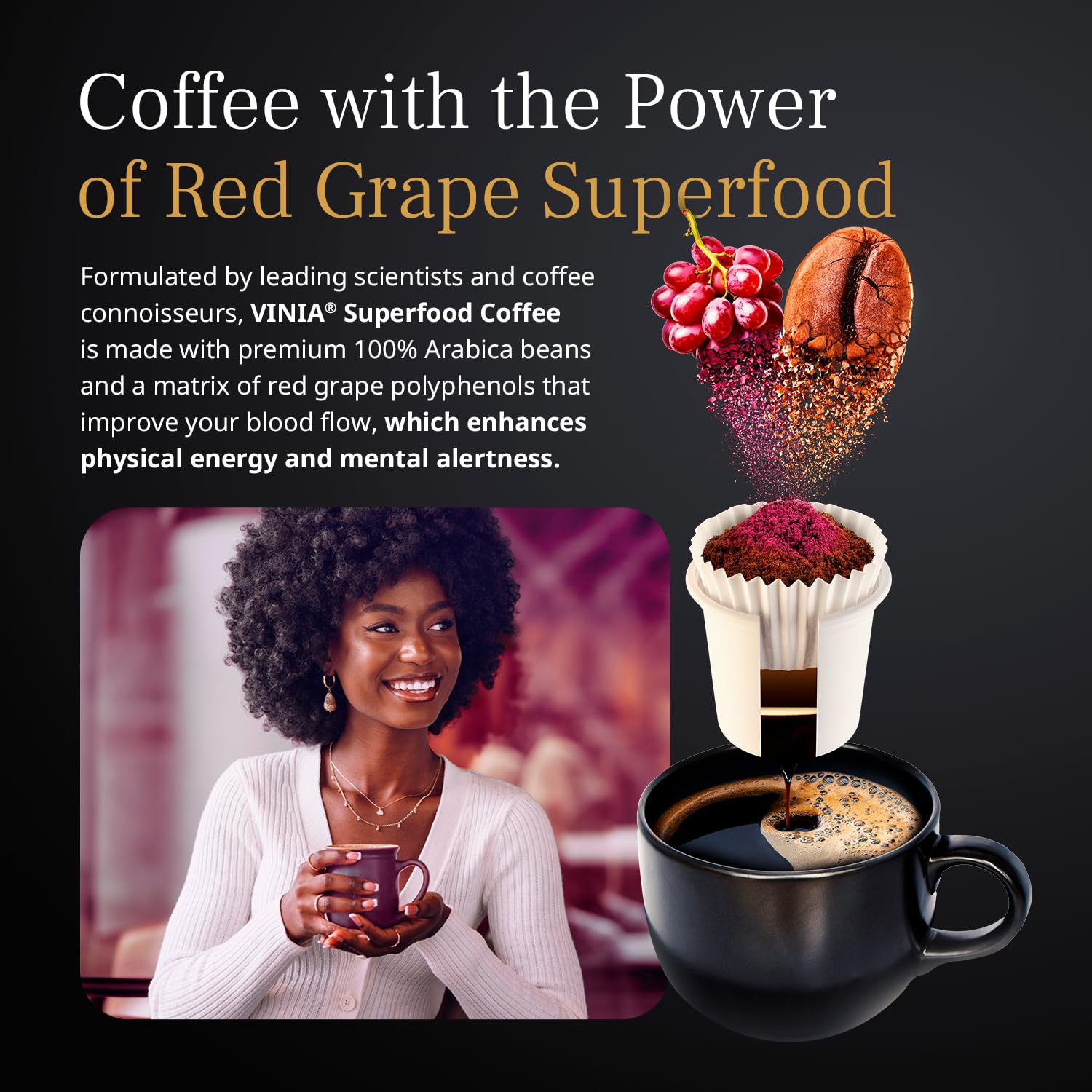 VINIA Blood Flow Energy Coffee Pods - Medium Roast Infused with Red Grape Piceid Resveratrol for Physical Energy & Mental Alertness, K Cup Compatible Superfood Coffee, Full-Bodied, 60 Count.