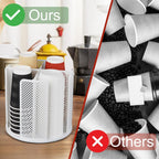 Rotating Cup Dispenser, Coffee Cup Holder with 4 Compartments, Disposable Paper Cup Organizer Fits 5 to 16 oz Cups for Kitchen Cabinets, Detachable Plastic Cup Stand & Lid Holder, White