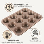 Non Toxic Nonstick 12 Cup Muffin Pan | PFOA BPA free Nontoxic Cupcake Tin | Best Non Stick Muffin Pans | Muffin tins | Cupcakes Tray | Carbon Steel Bakeware Mold Trays
