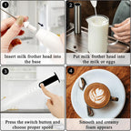 Double Whisk Milk Frother Handheld USB-C Rechargeable Electric Drink Mixer White,3 Speeds Adjustable Coffee Foamer Drink Whisk for Lattes, Matcha, Hot Chocolate, Egg, Matcha