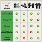 GEEKHOM BBQ Gloves Heat Resistant Oven Mitts - Silicone Grilling Gloves with 13.7" Arm Protection - Waterproof Pot Holder Non-Slip for Men & Women, Kitchen Outdoor Cooking, Baking, Camping, Mint Green