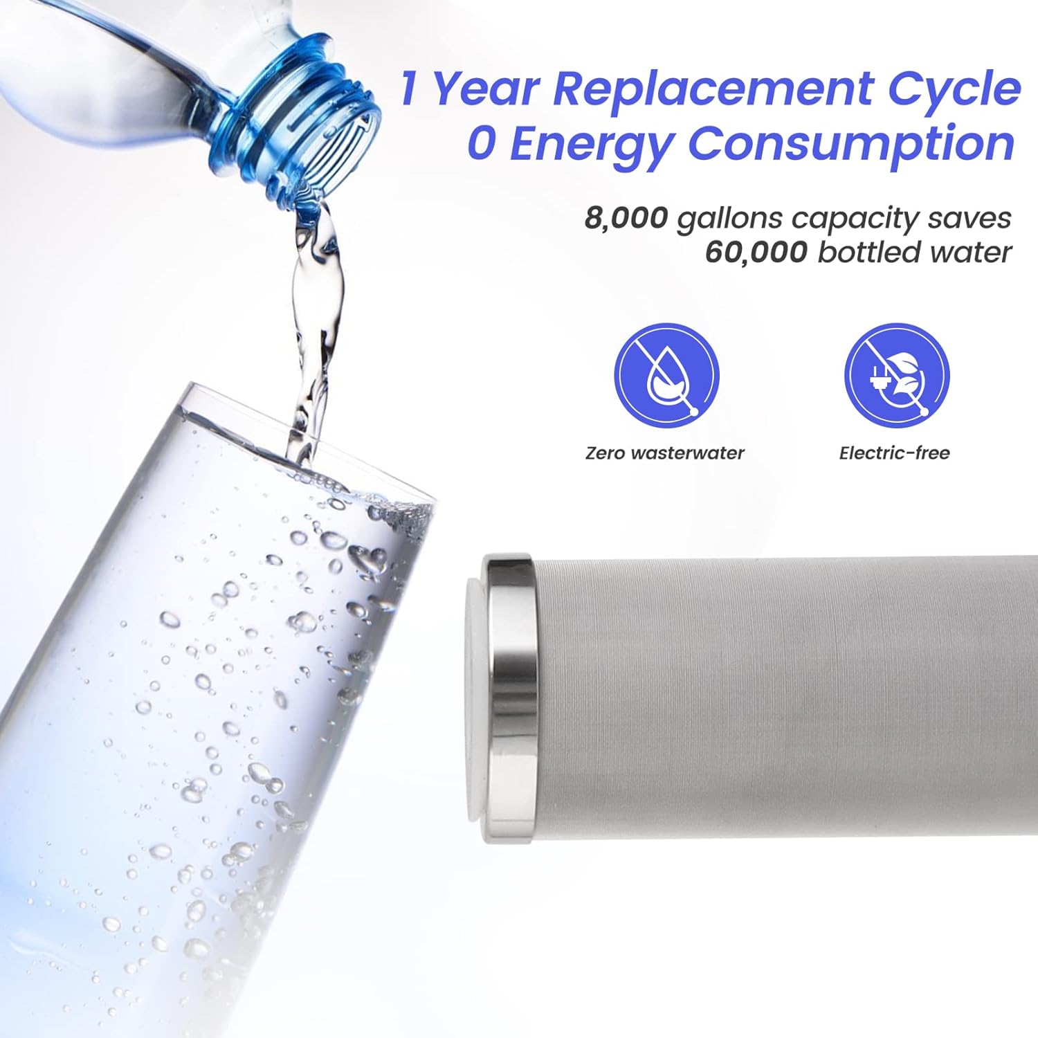 Amwater Stainless Steel Cleanable Wire Mesh Filter Cartridge 10”Length,2.5"OD(300 Micron)