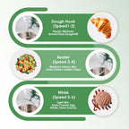 Kitchen in the box Stand Mixer, 900W 8.5QT Kitchen Electric Mixer, 6-Speed Large Capacity Food Mixer for Home Cooks with Egg Whisk, Dough Hook & Flat Beater (Green)