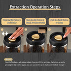 LOEZ Coffee Bean Storage Container Airtight, Lid Sealed with Press-Down Vacuum, Borosilicate Glass Coffee Canister, Food Storage, Coffee Bar for Ground Coffee, Tea, Beans, Spices (Large - Gray)