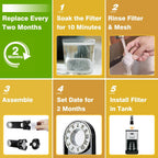 2Pack Reusable Coffee Filter Replacement and 10Pack Charcoal Water Filters Compatible with Cuisinart Coffee Maker