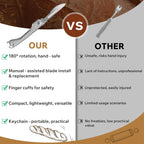 Bread Lame Dough Scoring Tool – Multi-Purpose Scoring Knife, Folding Bread Scorer Tool for Sourdough & Bread Baking with 10 Bread Razor Blades （Grey）