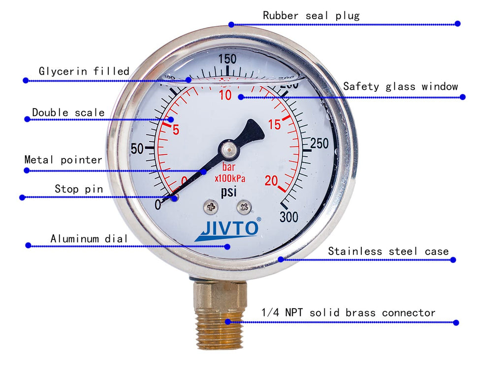 Pressure Gauge,Glycerin Liquid Filled,2-1/2" Dual Scale Dia,0-300 psi/bar/kpa,1/4" NPT Male Brass Connection,Lower Mount, Stainless Steel Case,for Pneumatic,Pump,Hose,Well Tank,Gas Air Water Oil