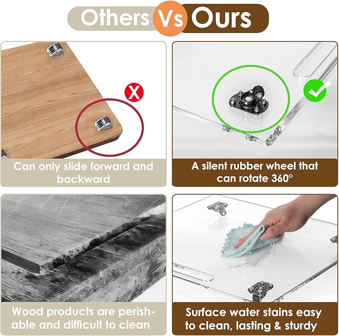 360° Sliding Tray for Coffee Maker & Kitchen Appliances - Silent Rubber Wheels, Clear Acrylic Organizer Tray for Under Cabinet - Space Saving Countertop Accessory, 9.8x14 Inch (Clear)