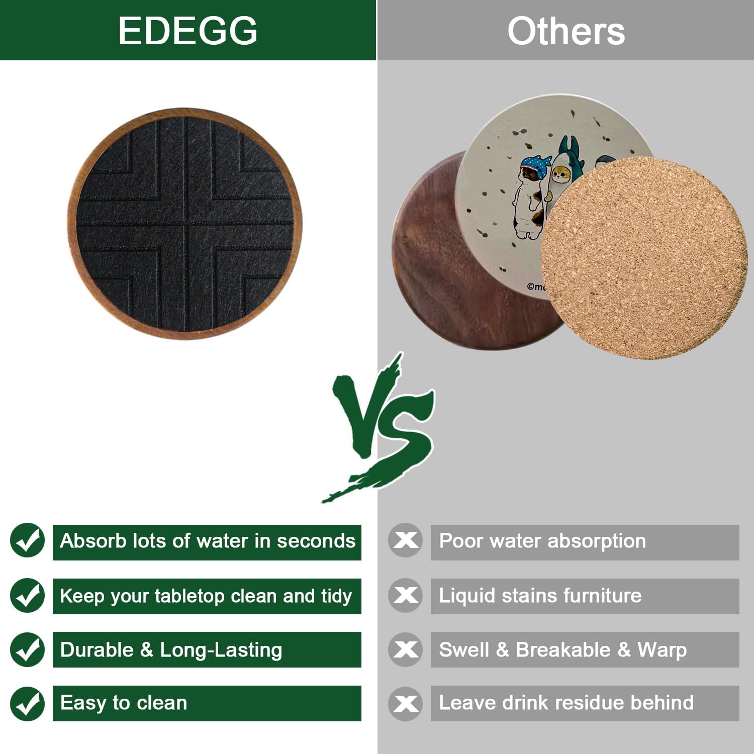 Wood Coasters with Felt Pads, Non-Slip, Non-Stick - 5 Pack Absorbent Coasters for Coffee Table with Holder, Suit for Kinds of Cups 4.3 inch (Black Series)