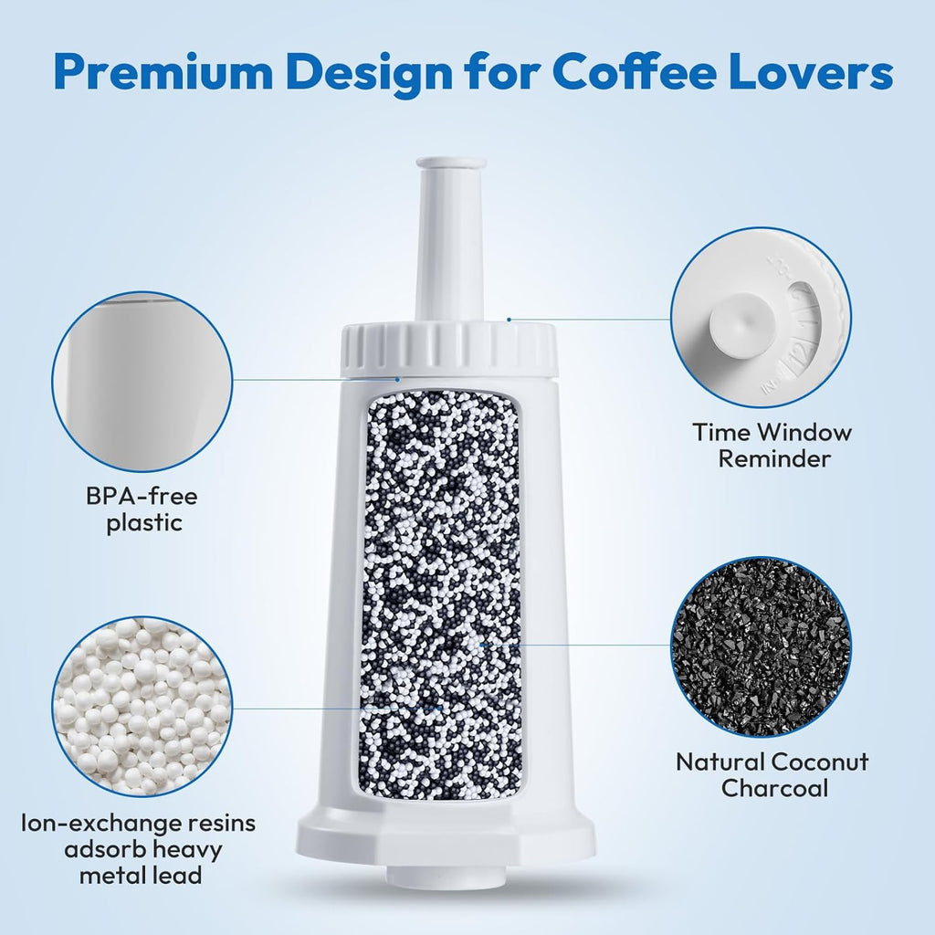 6 Pack Replacement Water Filter for Breville Espresso Machine Barista Pro BES878, Barista Touch Bes880, Oracle Touch BES990, Oracle BES980, Dual Boiler BES920 Bambino ClaroSwiss Sage, BES008WHT0NUC1