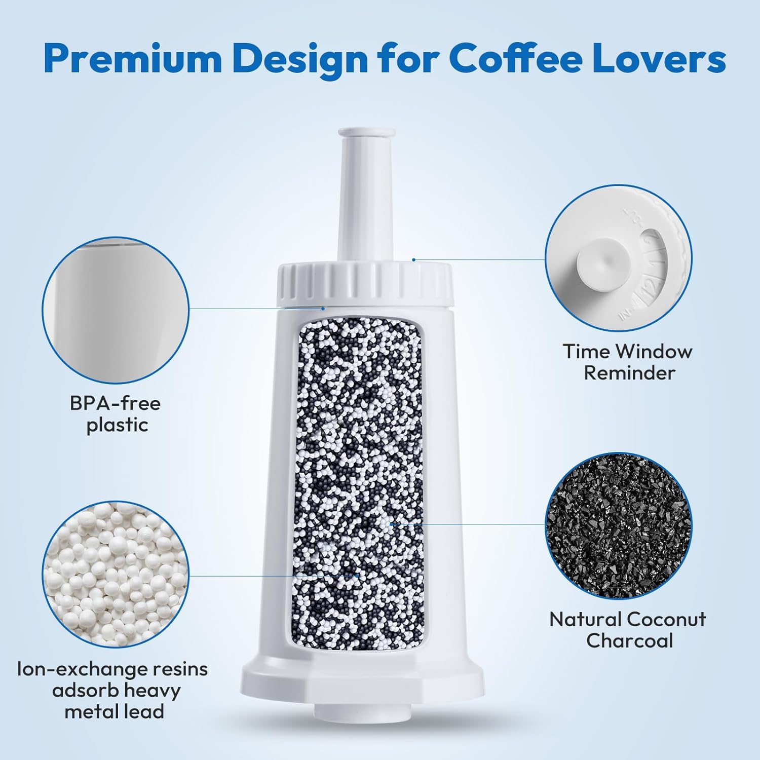 6 Pack Replacement Water Filter for Breville Espresso Machine Barista Pro BES878, Barista Touch Bes880, Oracle Touch BES990, Oracle BES980, Dual Boiler BES920 Bambino ClaroSwiss Sage, BES008WHT0NUC1