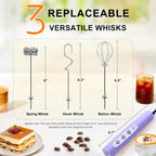 YUSWKO Light Purple Handheld Milk Frother Wand for Coffee, Rechargeable Electric Whisk with 3 Heads 3 Speeds Drink Mixer Coffee Frother For Latte, Cappuccino, Hot Chocolate, Egg