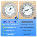 MEANLIN MEASURE 0~200Psi Liquid Filled Pressure Gauge Front Flange Panel Mount, 1/4" NPT 2.5" FACE DIAL Stainless Steel Case with Phillips Screw and Nut, +/-3-2-3%