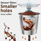 2 Pack Reusable K Cup Coffee Pods, Universal Stainless Steel Refillable K Cup Coffee Filters for Keurig 1.0 and 2.0 Coffee Makers
