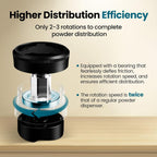 MHW-3BOMBER 53.3mm Coffee Distributor for Breville, Gravity Espresso Distribution Tool with Adaptive Height for Barista, Coffee Leveler for 53mm/54mm Portafilter, Astra Distributor, T7020-OS