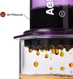 AeroPress Clear Purple Coffee Press – 3 In 1 Brew Method Combines French Press, Espresso, Full Bodied Coffee Without Grit or Bitterness, Small Portable Coffee Maker for Camping & Travel, Purple