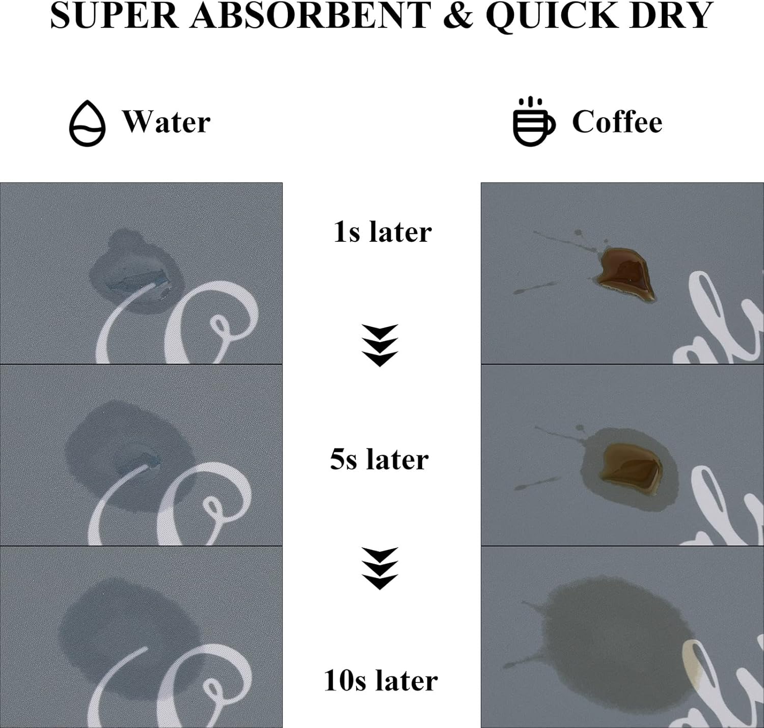 SHACOS Coffee Bar Mats 2-pack, 12x19 Inch Absorbent Non-Slip Rubber, Waterproof & Heat Resistant, Black