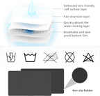 Coffee Maker Mat for Countertops, Coffee Bar Accessories Fit Under Coffee Machine Mat 19"x12"Rubber Backed Coffee Pots - Table Mat under Appliance, Kitchen Counter Coffee Dish Drying Mat, Dark Gray