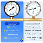 MEANLIN MEASURE 0-60Psi Well Pump Pressure Gauge 1/4" NPT 2" FACE DIAL for Pool Filter Pump Water Oil Air Compressor Tire Pressure Tester Back Mount, with Teflon Tape