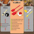 Walfos Silicone Basting Pastry Brush, Heat Resistant Pastry Brush Set, Strong Steel Core and One-Pieces Design, Perfect for BBQ Grill Baking Kitchen Cooking, BPA Free and Dishwasher safe, 2 Pcs (red)