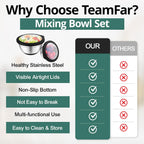 TeamFar Mixing Bowls, 5PCS Stainless Steel Serving Salad Bowls with Lids, For Kitchen Mixing/Baking/Storing/Prepping, Visible & Airtight, Non-Slip Bottom - 4.6/3.5/1.5/1 / 0.7 QT, Black