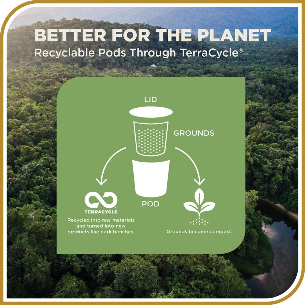 Don Francisco's Kona Blend Coffee - 24 K-Cup Compatible Single-Serve Pods - 10% Hawaiian - Recyclable through TerraCycle - Compatible with Keurig Brewers