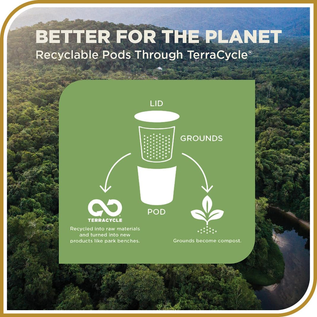 Don Francisco's French Dark Roast Coffee - 24 K-Cup Compatible Single-Serve Pods - Bold, Smoky Flavor with Chocolate Notes - 100% Arabica - Compatible with Keurig Brewers