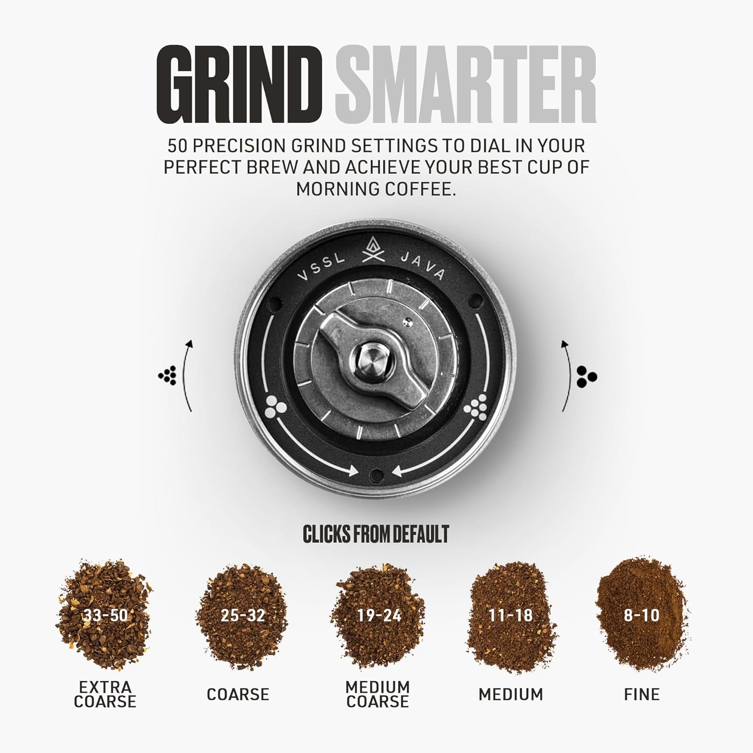 Java G45 Manual Coffee Grinder | Coffee for Camping | Bean Grinder | Travel Pour Over | Stainless Steel Conical Burr | ~ 45 Gram Capacity | Extendable Grind Handle | 50 Grind Settings | Black