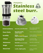 Manual Coffee Grinder with Stainless Steel Burr - 1.12oz Capacity Handheld Mill for Espresso, Drip, Cold Brew with 6 Adjustable Settings & Quiet -Extra Fine Grinding (Stainless Steel Burr)