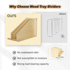 Tray Dividers for Cabinets-15"H x 22"D x 12"W,Wooden Vertical Organizer for Cookie Sheets,Pans&Lids#Kitchen Cabinet Divider with 3 Adjustable Sections,Easy Install with Installation Drawings Included