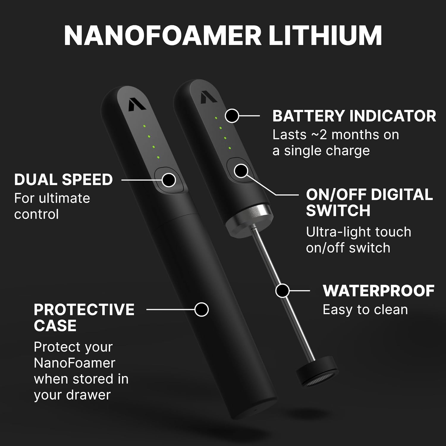 Subminimal NanoFoamer V2 Performance Milk Foamer | NEW Model Edition | Waterproof, Dual-Speed, Stainless Steel | Microfoamed Milk in 30 Seconds, Barista-Style Coffee Drinks Home