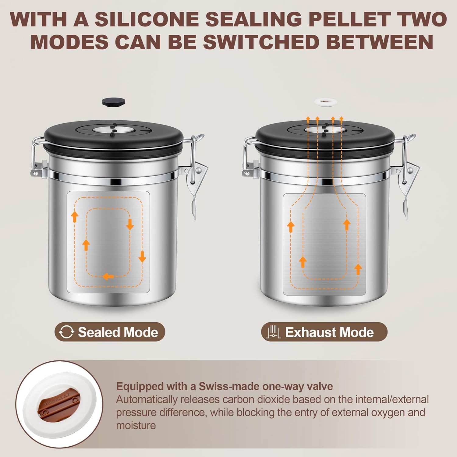 ShanSon Coffee Canister Airtight Coffee Container Stainless Steel Coffee Bean Storage Container with Scoop Coffee Canister for Beans Grounds Sugar Flour Tea Cereal,11OZ,Silver