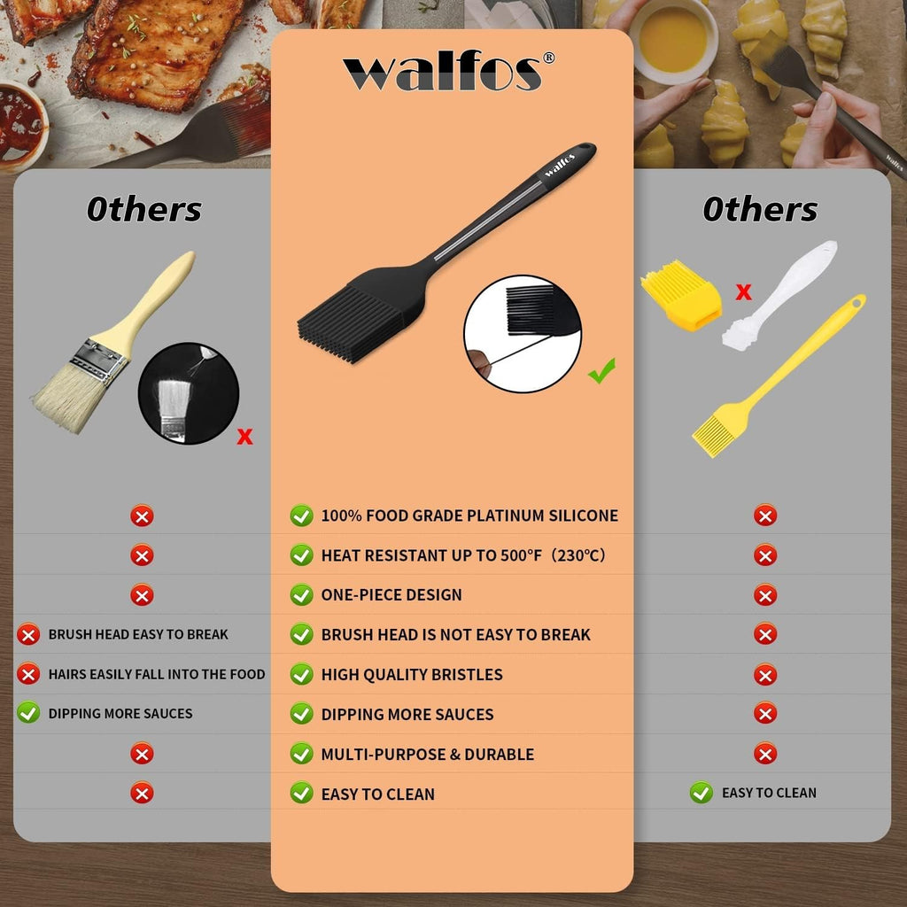 Walfos Small Basting Pastry Brush, Silicone Pastry Brush, Heat Resistant Perfect for BBQ Grill Baking Kitchen Cooking, Strong Steel Core and One-Pieces Design, BPA Free and Dishwasher Safe (8.2")
