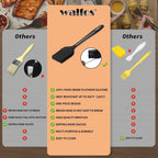 Walfos Silicone Basting Pastry Brush, Heat Resistant Pastry Brush, Perfect for Oil Butter BBQ Grill Baking Kitchen Cooking, Strong Steel Core and One-Pieces Design, BPA Free and Dishwasher safe (10")