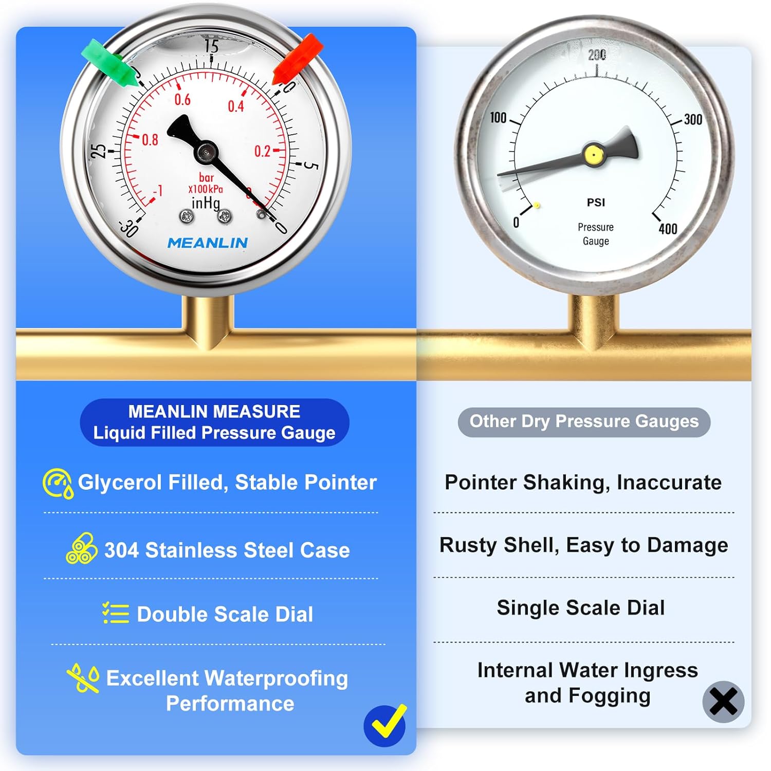 MEANLIN MEASURE -30inHG~0Psi Vacuum Pressure Gauge 1/4" NPT 2.5" FACE DIAL, Stainless Steel Liquid Filled Pressure Gauge WOG Water Oil Air Center Back Mount (with 2PCS Snaps)