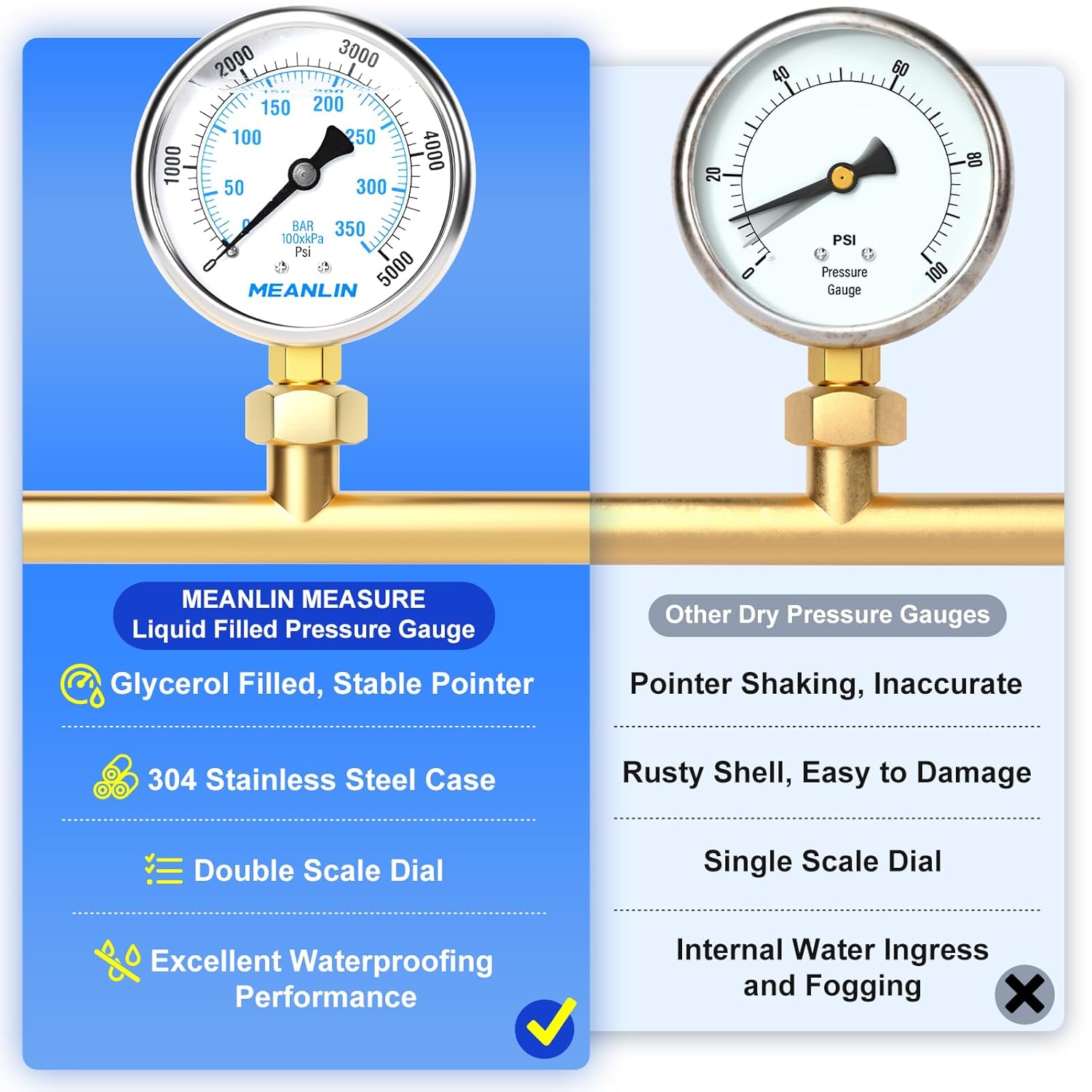 MEANLIN MEASURE 0~5000Psi Liquid Filled Pressure Gauge 1/4" NPT 2.5" FACE DIAL Stainless Steel Glycerin Filled WOG Water Oil Air Lower Mount (with 2PCS Snaps)
