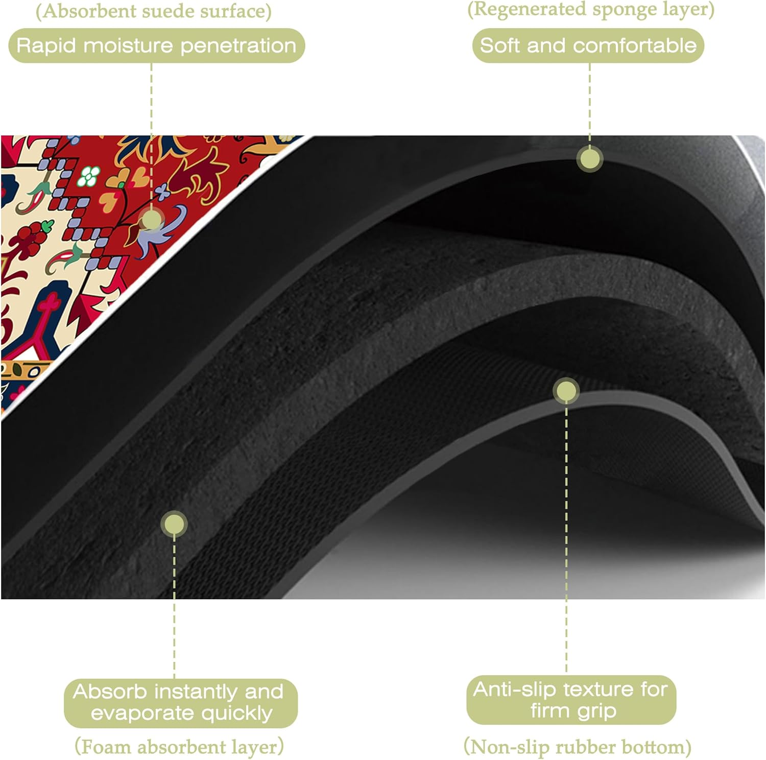 Dish Drying Mat Bohemia Tribal Carpet Texture Kitchen Mat 12"x19" Bsorbent Coffee Maker Mat for Dishes,Utensils Coffee Maker Pots and Pans Easy Clean Dish Slip Resistant Pad