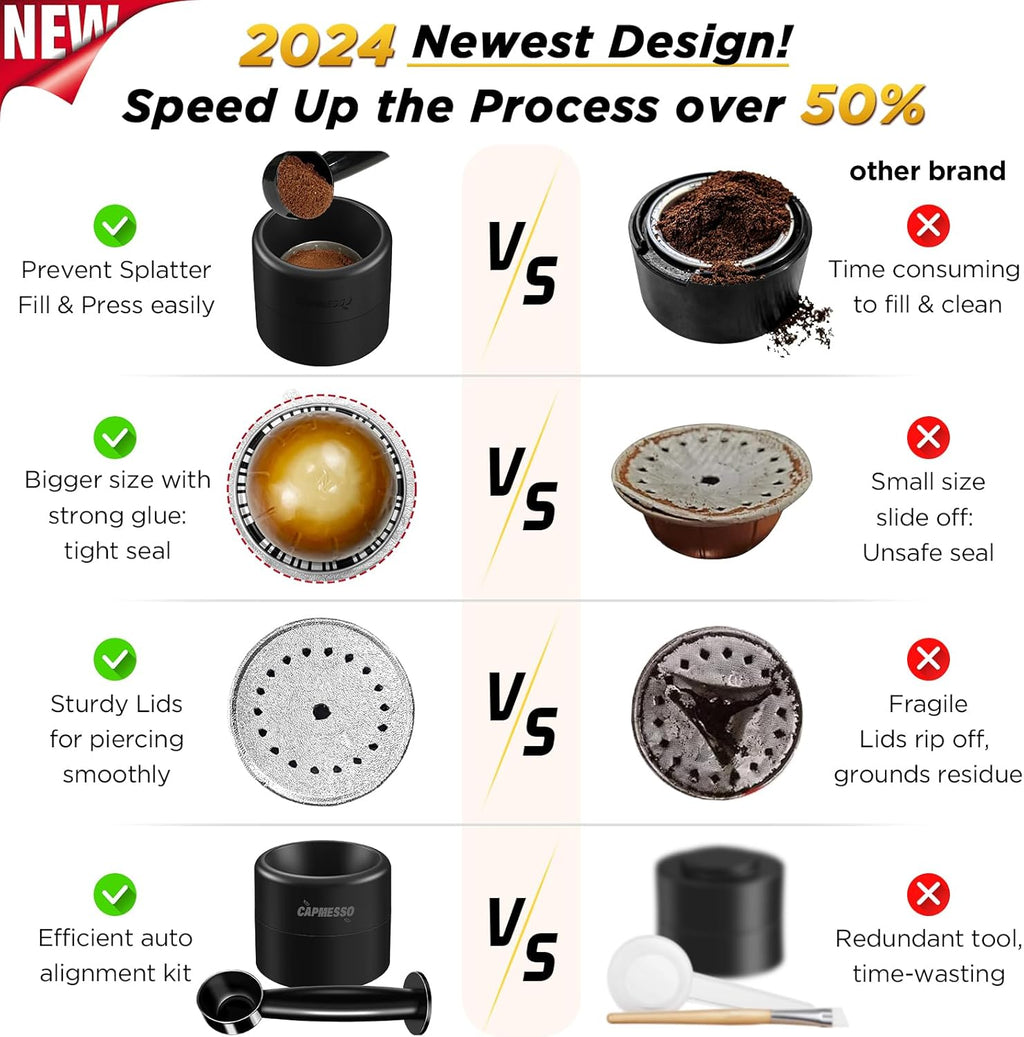 CAPMESSO Reusable Vertuo Pod Refill Kit, Faster Seal Reusable Nespresso Vertuo Pods with Fill & Press Brush,100pcs Aluminum Foil Lids for Refillable Nespresso Pods Vertuo