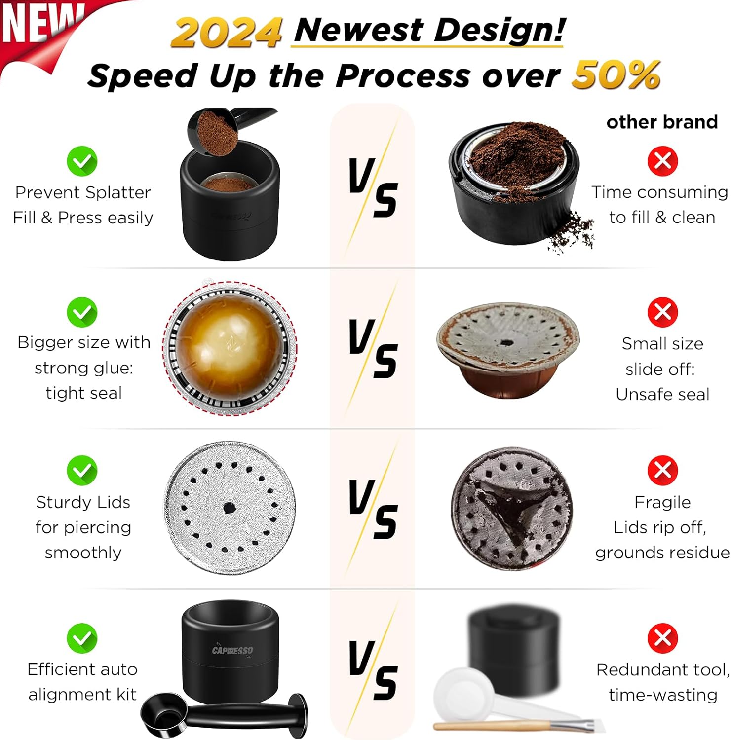 CAPMESSO Reusable Vertuo Pod Refill Kit, Faster Seal Reusable Nespresso Vertuo Pods with Fill & Press Brush,100pcs Aluminum Foil Lids for Refillable Nespresso Pods Vertuo