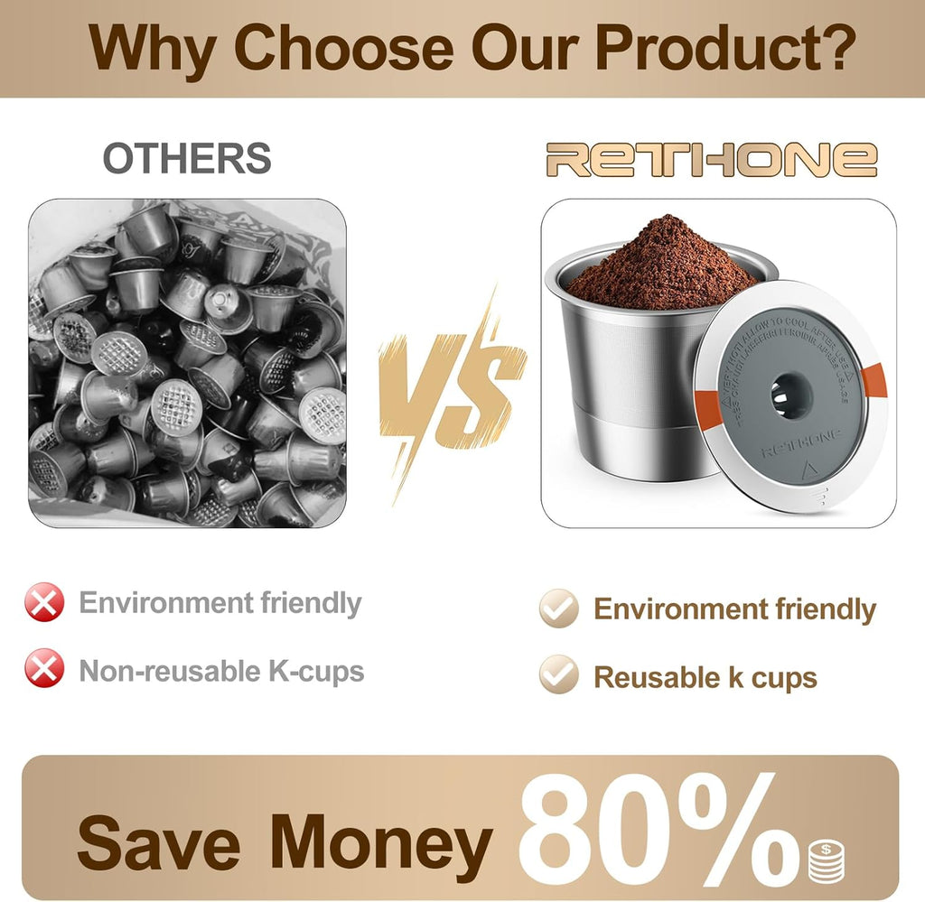 RETHONE Reusable K Cups for Keurig:Refillable K Cups Coffee Pods for Keurig 1.0 & 2.0 Coffee Machine,Stainless Steel Coffee Filters-SUS 304‌, Easy to Clean,Lid-Body Tight Seal