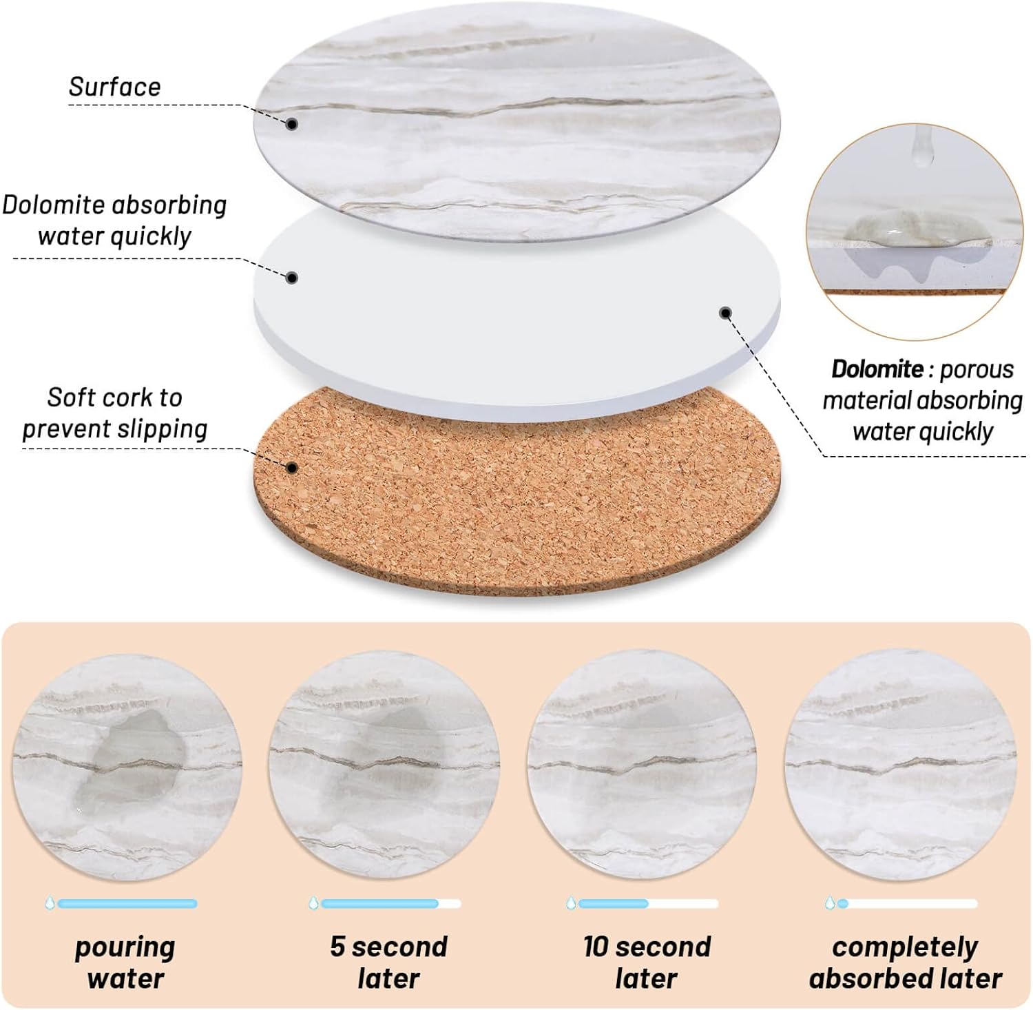 Caffox Coasters Set of 10, Absorbent Drink Coasters with Holder, Marble Style Ceramic Coaster for Wooden Table, Home Decor, 4 Inches(Griege)