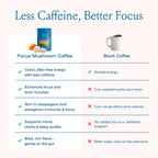 SPACE AND TIME Focus - Mushroom Coffee - 20 Cups of Focus, Productivity & Clean Energy - Instant Mushroom Coffee with Lions Mane, Cordyceps & L-Theanine