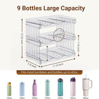 Water Bottle Organizer Holder for Stanley Cup Accessories, Fridge Kitchen Cabinet Organizer and Storage for Meoky 40 oz Tumbler with Handle, Stackable Plastic Travel Mug Cup Rack Gifts, 3Pack