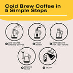 Bean Envy Cold Brew Coffee Maker - 32 oz Glass Coffee Cold Brew Maker and Pitcher w/Silicone Cap & Base