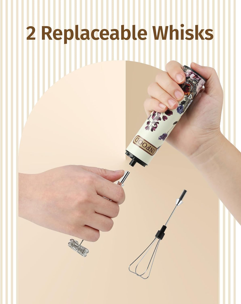 Milk Frother Rechargeable with Cover - Coffee Frother Wand, Drink Mixer Handheld with 2 Detachable Stainless Whisks 2 Speed Adjustable for Latte, Cappuccino, Hot Chocolate, Egg, Vintage Floral