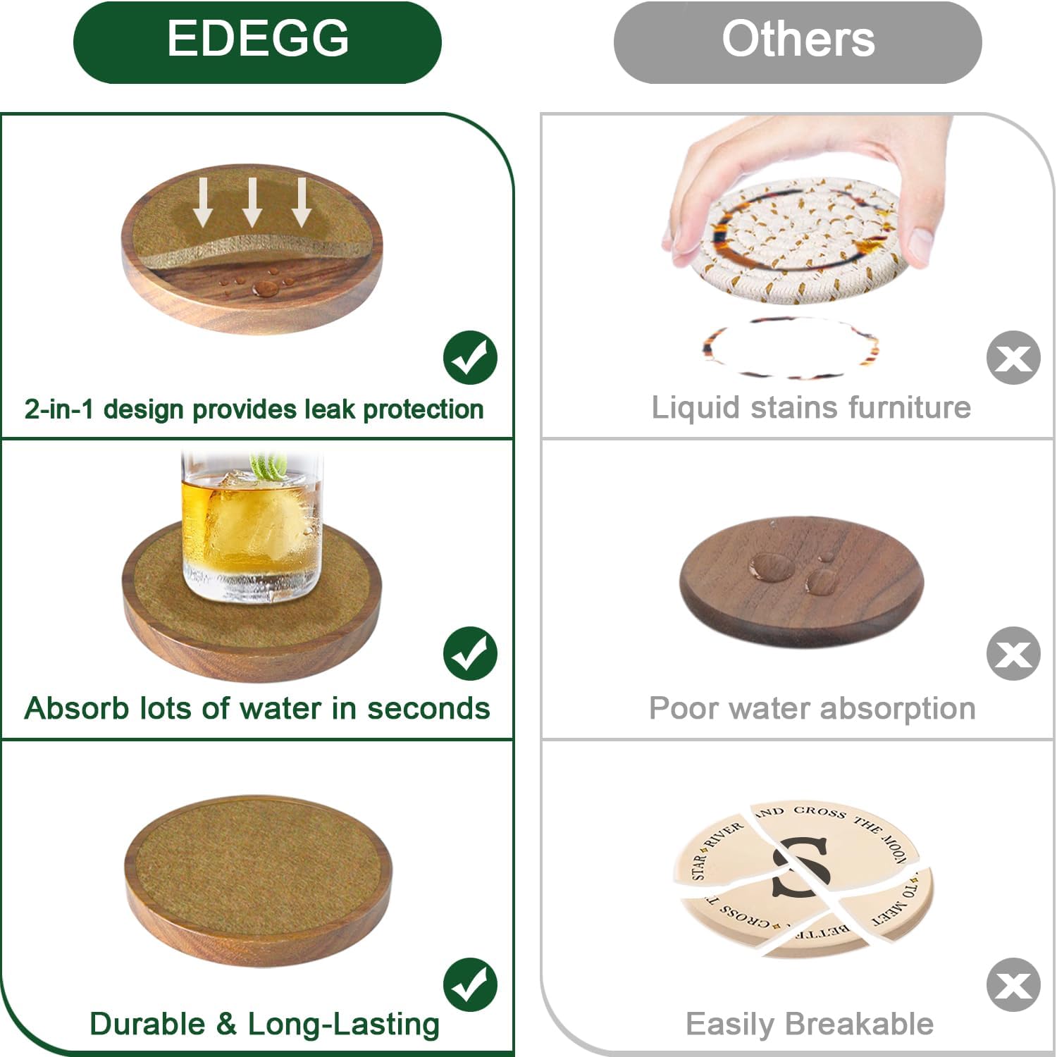 5 Pack Brown Wooden Coasters with Felt Pads, Non-Slip, Non-Stick, Absorbent, Round, 4.3 Inch, Perfect for Coffee Tabletop Protection