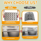 Mini Muffin Pan, 24 Tin Cupcake Pan, Nonstick Small Muffin Tray with Silicone Grip Handles, Durable Mini Cheesecake Cup Cake Pans for Baking, 2-PACK,Gold