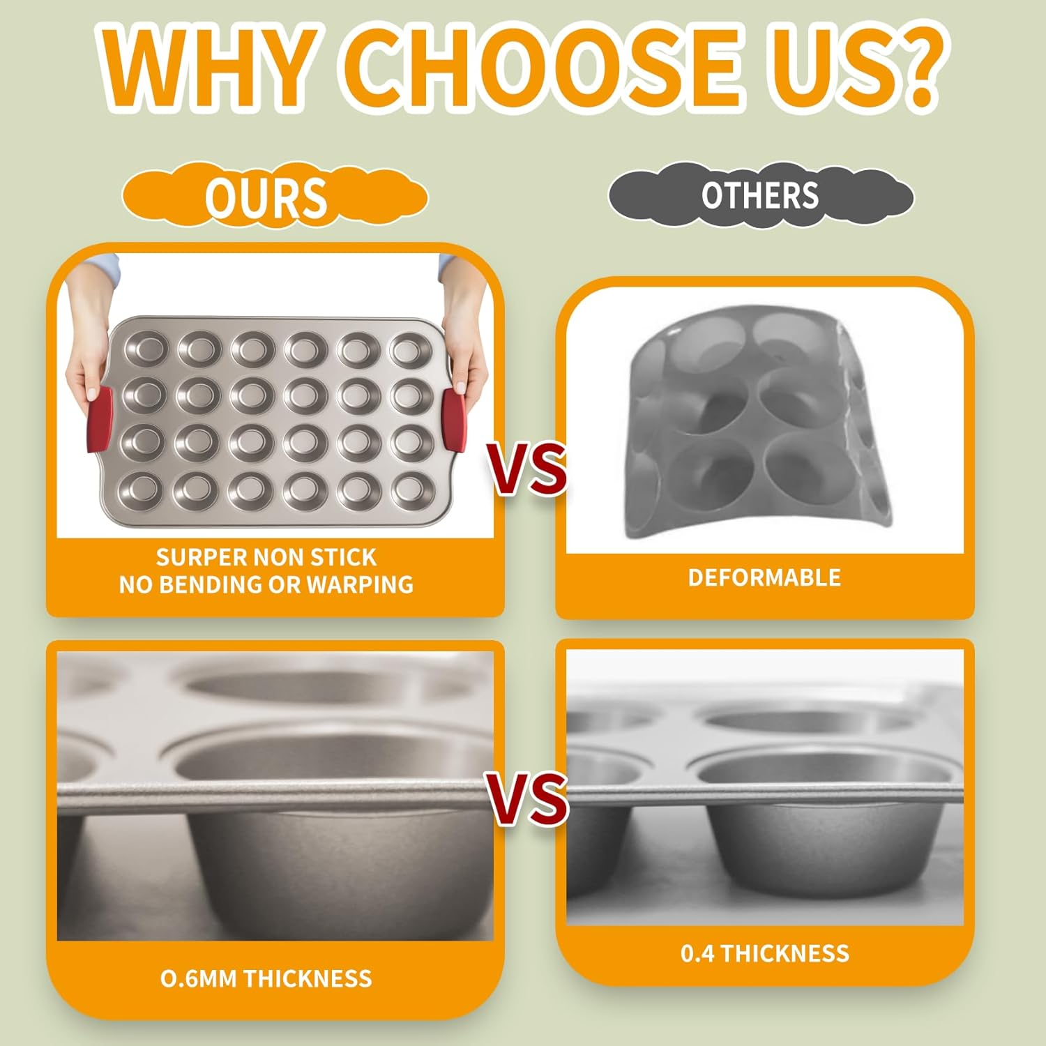 Muffin Pan 6-Cup, 2-Pack Nonstick 6 Tin Cupcake Pan with Silicone Grip Handles, Toaster Oven Baking Supplies Small Cheesecake Cup Cake Tray- Non-toxic & Dishwasher Safe