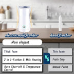 Simple Milk Frother, 2 in 1 Milk Steamer and Frother, Electric Milk Steamer, Milk Warmer and Hot Milk Foam Maker for Latter, Macchiato, Cappuccinos (White)