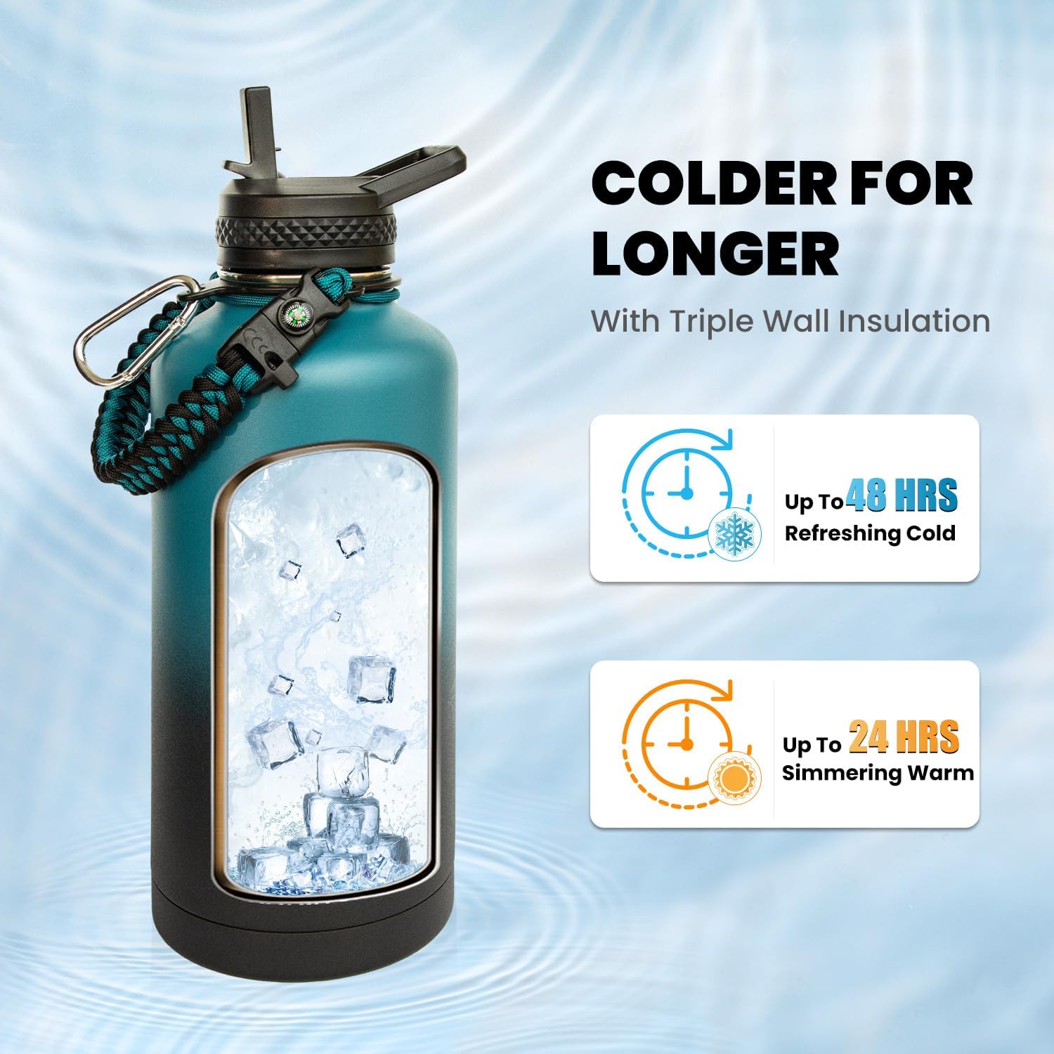 Insulated Water Bottle 87 oz, Triple Wall Vacuum Stainless Steel (Cold for 48 Hrs), Leak Proof & Non-BPA, Modern Water Flask Jug with Paracord Handle & Straw Spout Lids, Indigo/Black